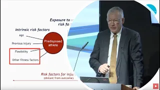 Can we predict ACL injury? And if not, what should we do? Prof. Roald Bahr