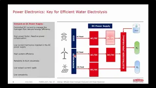 Webinar: Efficient Green Hydrogen Production with Power Electronic Stacks