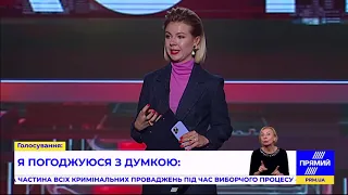 Програма "Час пік" від 29 вересня 2020 року