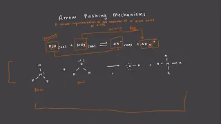 Arrow Pushing Mechanisms Made Easy!