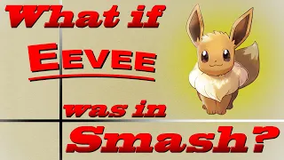 What If Eevee Was In Smash? (Moveset Ideas: 76)