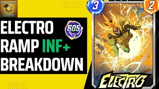 Electro Ramp FULL Deck Breakdown (How to Pilot) w/ Educatedcollins