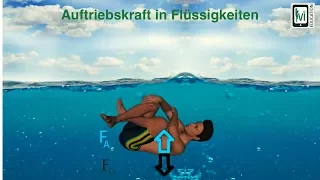 Auftriebskraft in Flüssigkeiten