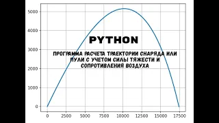 Программа расчета траектории снаряда или пули с учетом силы тяжести и сопротивления воздуха