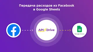 Интеграция Facebook и Google Sheets | Как настроить выгрузку статистики из Фейсбук в Гугл Таблицы?