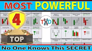 🔴 Top 4 MOST POWERFUL Price Action "BAR PATTERNS" Trading System  "ALL Traders MUST Know"