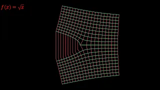 Mappings on complex plane