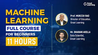 Machine Learning Tutorial for Beginners - 2023