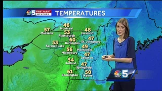 Video: Spring rain showers return Tuesday afternoon 5/2/17