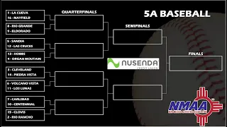 2024 Nusenda Credit Union State Baseball and Softball Seeding and Selection Show