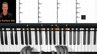 Now and then - Beatles - piano tutorial chords - accompaniment / for singing / play along