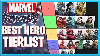 Marvel Rivals Tierlist for Best Heroes In Marvel Rivals Alpha (Grandmasters OW2, Rank 1 HOTS)