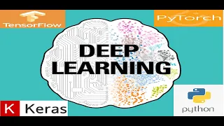 Türkçe Kaynaklara Katkı - Derin Öğrenme DL (Deep Learning) Türkçe Anlatımlı Dersler-Tanıtım- Ders 0