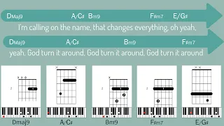 GOD TURN IT AROUND | JON REDDICK | CHORDS | LYRICS | PIANO | GUITAR | KEYBOARD | BASS | TUTORIAL