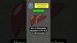 🔥 How to Remember Hepatitis A B C D E in 60 Seconds! [Nursing Symptoms Treatment]