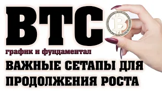 Биткоин! Разворотные сетапы, которые работают! (BTC)