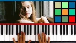 How To Play "Skinny Love" Piano Tutorial (Birdy / Bon Iver)