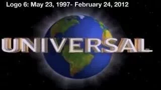 История заставки Universal Pictures.