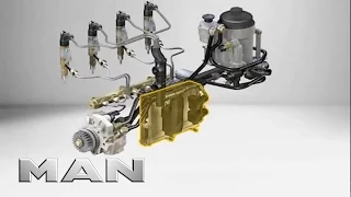 Common Rail injection system | MAN Truck & Bus