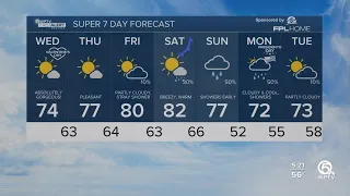 WPTV First Alert Weather forecast, morning of Feb. 14, 2024