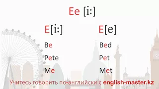 Как правильно читать гласные в английском языке