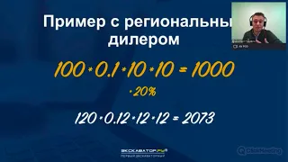 Дмитрий Картель, руководитель медиагруппы «Экскаватор Ру»