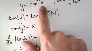 Deriving the Derivative of Inverse Tangent or y = arctan (x)