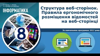 8 клас  Структура веб сторінок  Правила ергономічного розміщення відомостей на веб сторінці