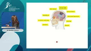 Vaccine induced thrombotic thrombocytopenia (VITT) - Dr Cecillia Colorio