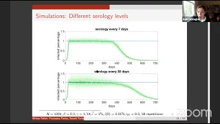 Asu Ozdaglar, AI Cures Conference: Data-driven Clinical Solutions for COVID-19