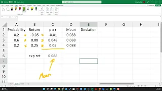 How to calculate a stock's expected return, variance, and standard deviation using probabilities