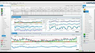 Step-by-Step Guide to Using A.I. to Predict Options Trades