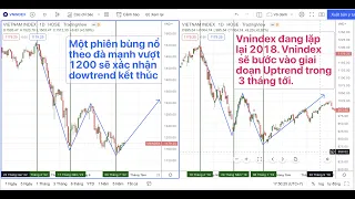 Vnindex sẽ có phiên bùng nổ theo đà tăng mạnh vượt 1200 để xác lập xu hướng tăng giá trung hạn.