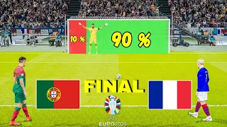 PORTUGAL VS FRANCE | Penalty shootout | FINAL EURO 2024 | Ronaldo VS Mbappé | PES 2024 (4K60)