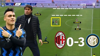 How Conte's Tactics Exposed Milan's Pressing | Milan vs Inter 0-3 | Tactical Analysis