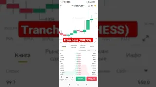 Tranchess (CHESS) криптовалюта ты куда летишь +24% за 24 часа #shorts , #chess, #crypto