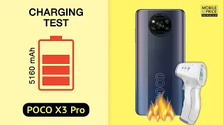 Poco X3 Pro Battery Charging Test | ⚡️ Fast Battery Charging ⚡️ | 5160mAh with 33W Fast Charger