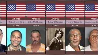 Comparisons: Most Wanted People In History (Part 1)/World Data