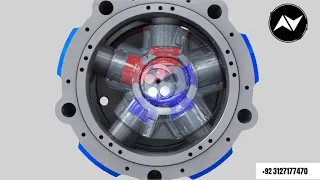 How Does Hydraulic Gear Motor Works | Working Of Hydraulic Motor | Animated Video