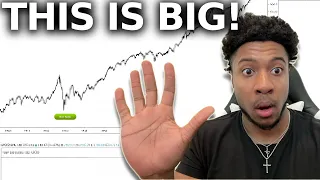 BUY NOW?! NVIDIA STOCK! AMC STOCK! TESLA STOCK! SMCI STOCK! BITCOIN! PLTR! GOLD! APPLE! & MORE!