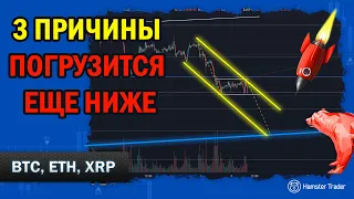 3 причины продолжения снижения Биткоина, обзор BTC, ETH, XRP на 09.04.2022