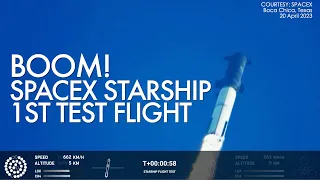 WATCH: Elon Musk's 🚀 huge SPACEX Starship explodes 4 mins after liftoff, but still an epic try!