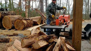 DK2 Power 40 Ton Kinetic Log Splitter in action