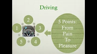 Driving: 5 points from pain to pleasure #drivingfails  #shoulderpain  #neckpain  #bmw #fitness