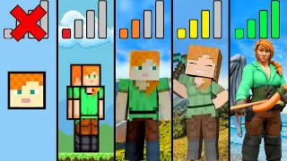 minecraft with different internet compilation