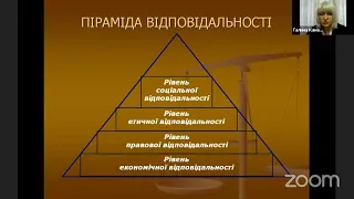 Галина Канафоцька «Демократія та «втома від демократії». Запис лекції від 15.04.2021 р.