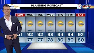 Local 10 News Weather Brief: 06/11/2023 Morning Edition