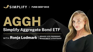 Simplify AGGH Fund Deep Dive