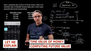 Time Value of Money (TVM) - computing Future Value (for the @CFA Level 1 exam)