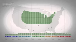 Wealth Inequality in America